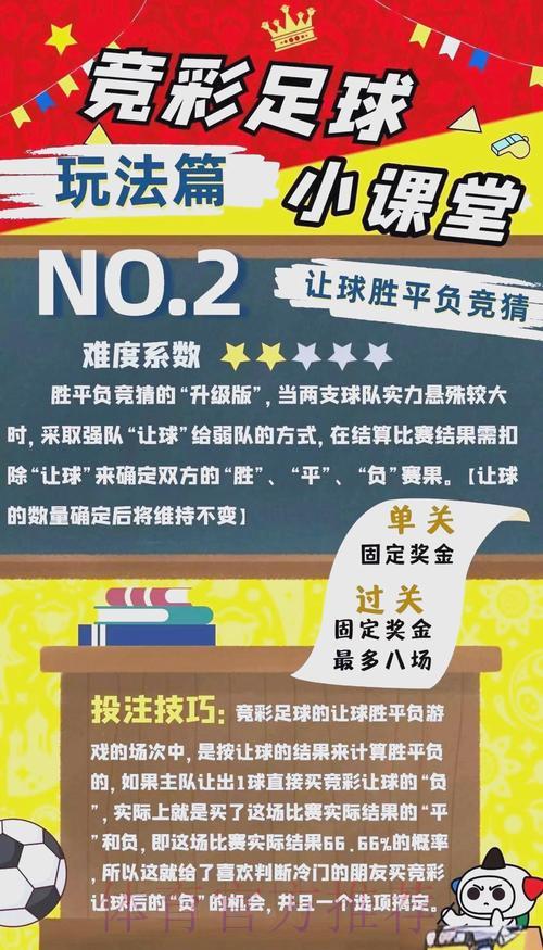 2026世界杯竞猜：社交媒体如何左右球迷的投注决策