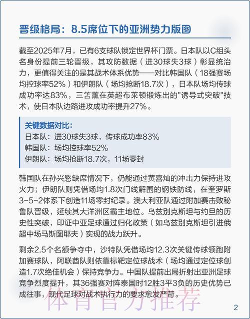 2026年世界杯竞猜必备:赛事数据深度解析指南 2026年世界杯竞猜必备:赛事数据深度解析指南