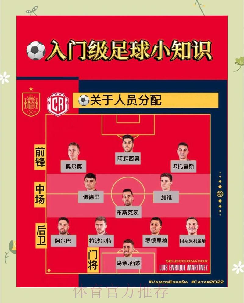 世界杯滚球入门指南,新手必看快速上手技巧 世界杯滚球入门指南,新手必看快速上手技巧